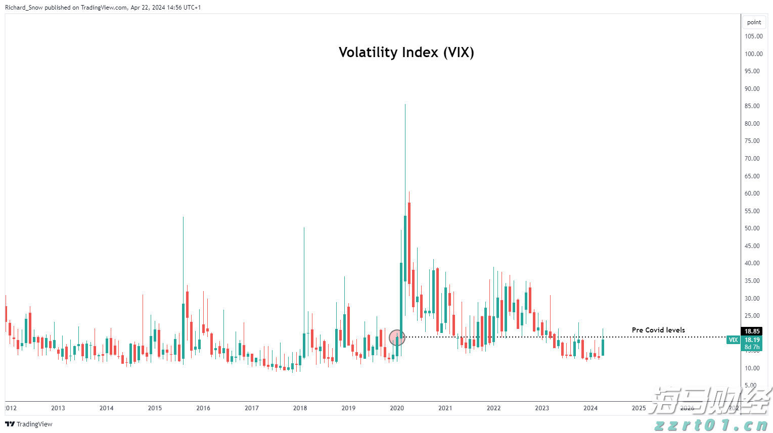 光大肉鸽养殖项目预计月底引进首批5000对种鸽