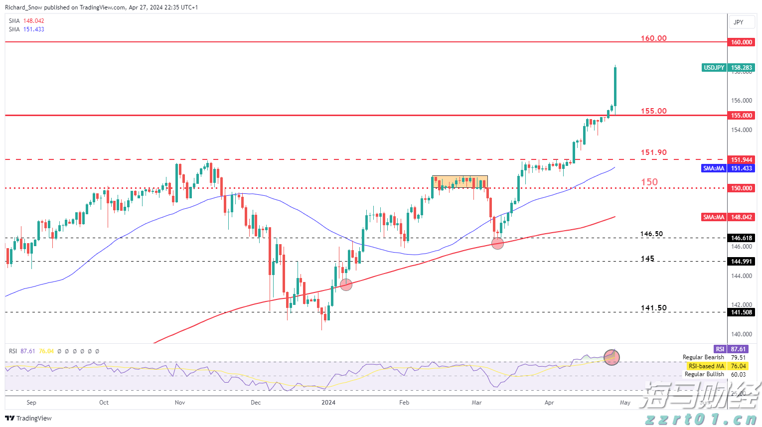 作风建设绝非一劳永逸