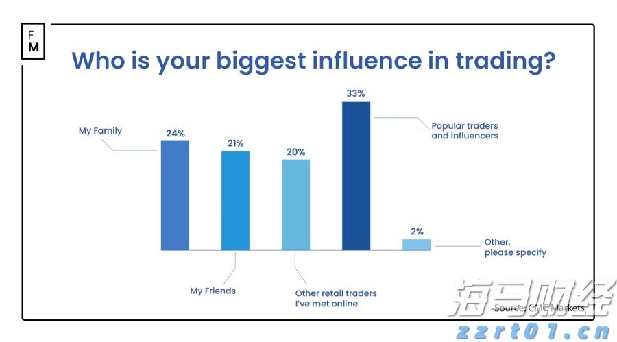 美股动态 | 理想汽车(LI.US)下跌超5% 公司就“碰撞测试”事件致歉
