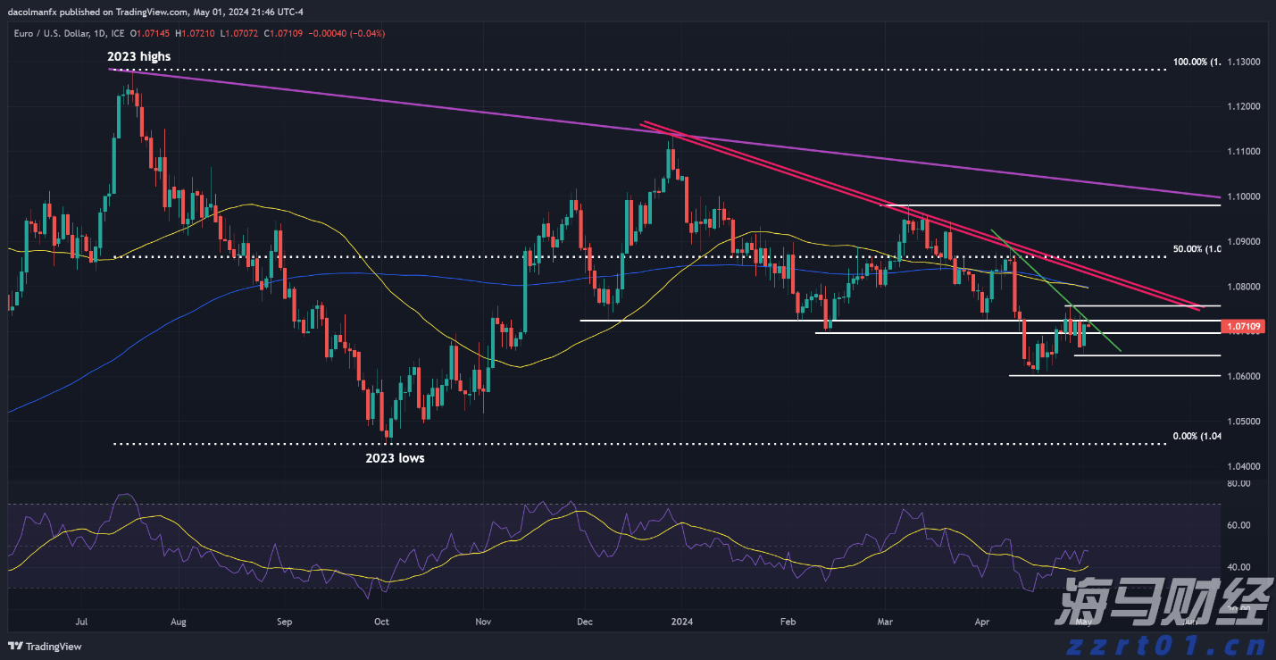 民生保障与经济发展“双提升”——港南区以工代赈项目建设综述