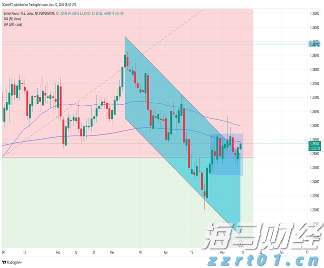 梅州启动防风防汛Ⅳ级应急响应