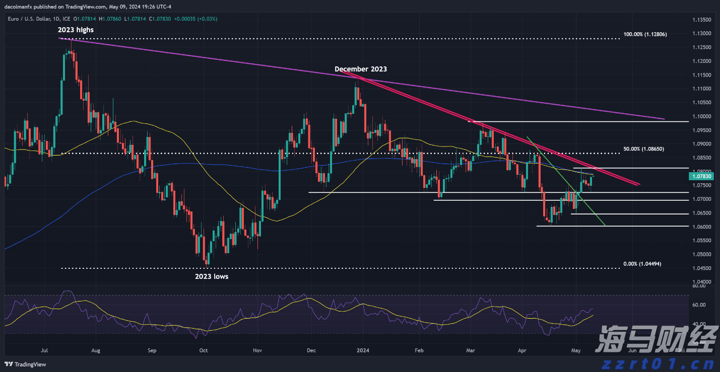 梅州启动防风防汛Ⅳ级应急响应