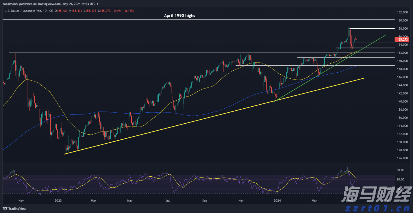 梅州启动防风防汛Ⅳ级应急响应