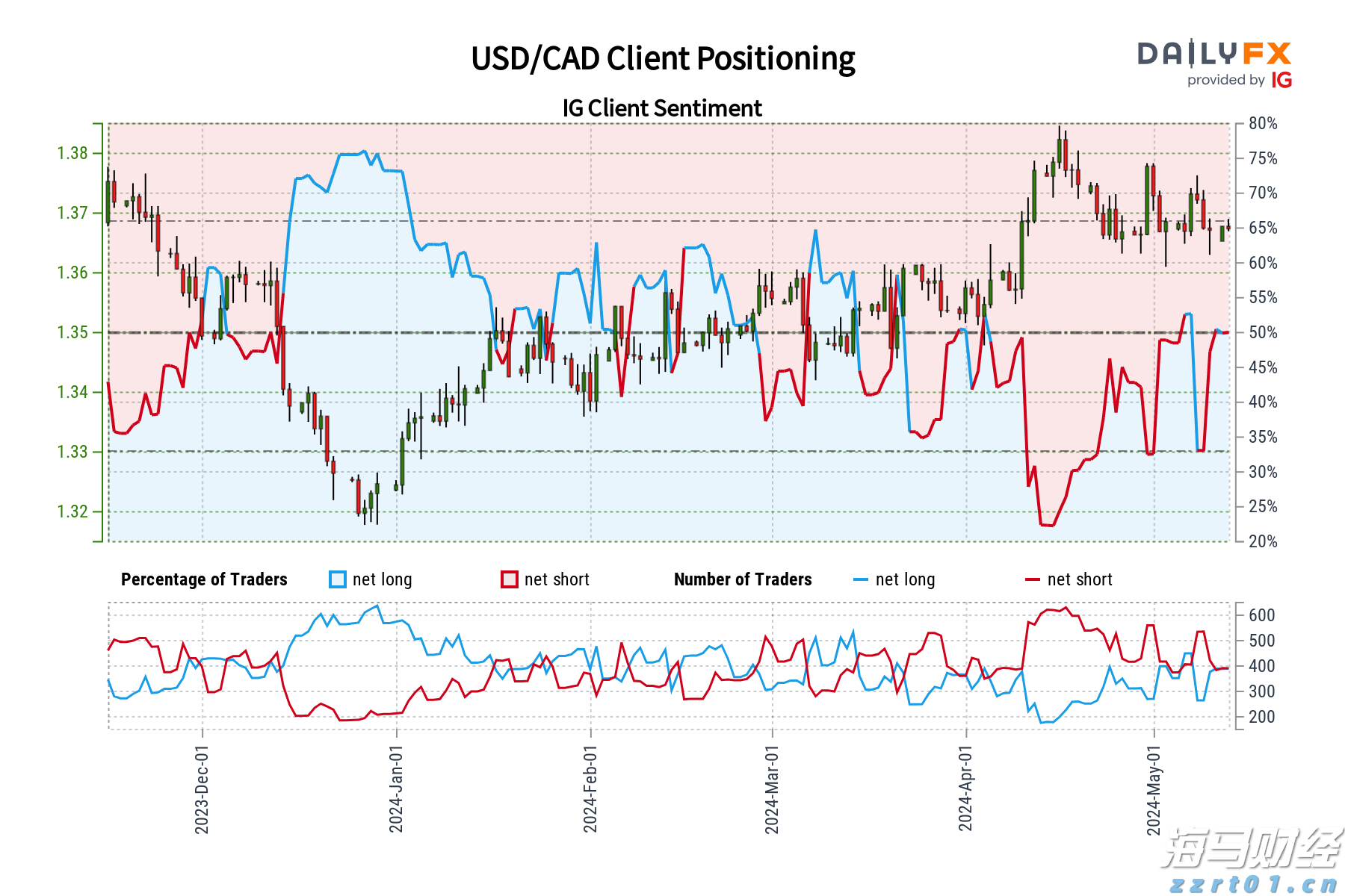 河北邱县全力推进预包装食品标签标识优化工作