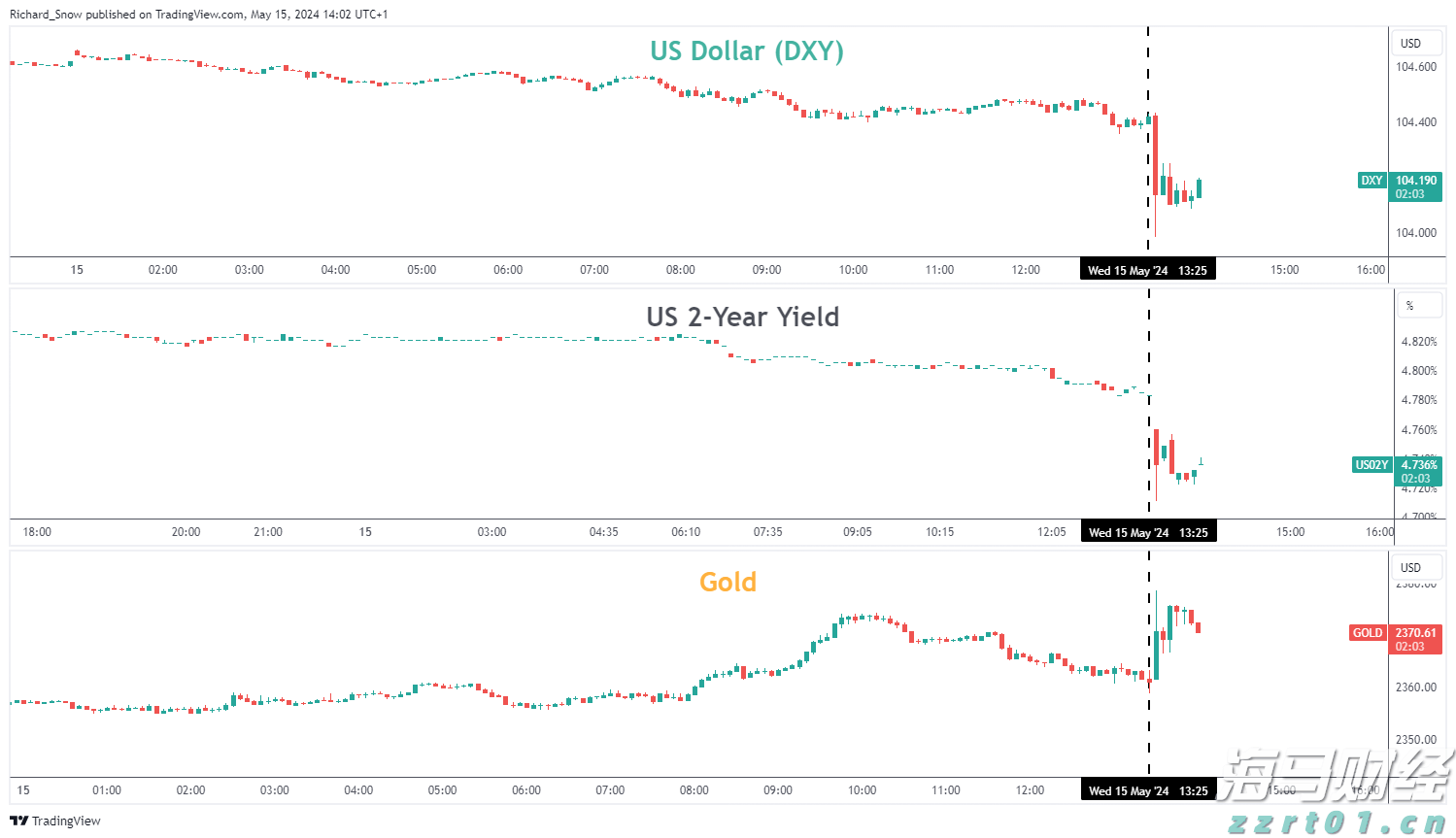 IDC:预计2029年中国CAD市场规模将达146.8亿元