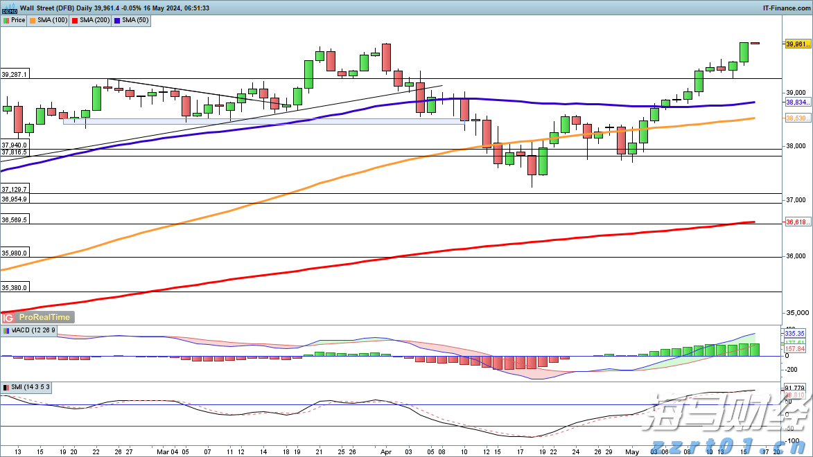墨西哥宣布暂停对美包裹寄递服务