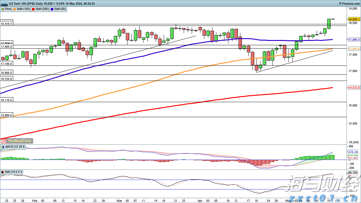墨西哥宣布暂停对美包裹寄递服务