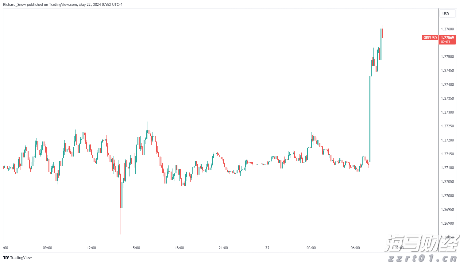 市领导到覃塘区特殊教育学校调研