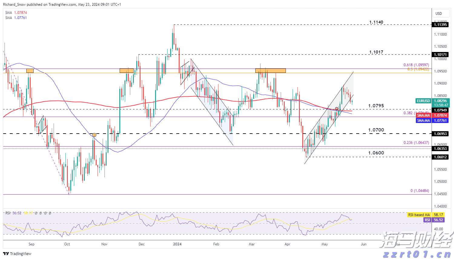 A股收评 | 三大因素催化!科技股爆发
