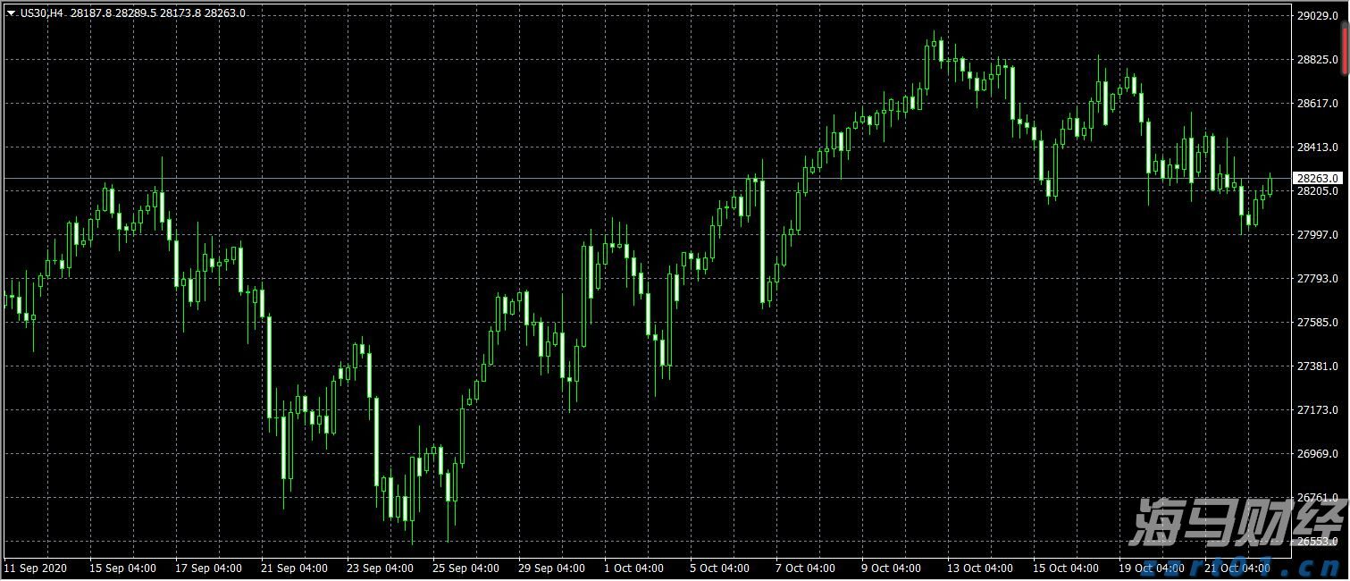 3600元育儿补贴刺激母婴消费市场：奶粉、托育、辅助生殖等领域的主要受益者