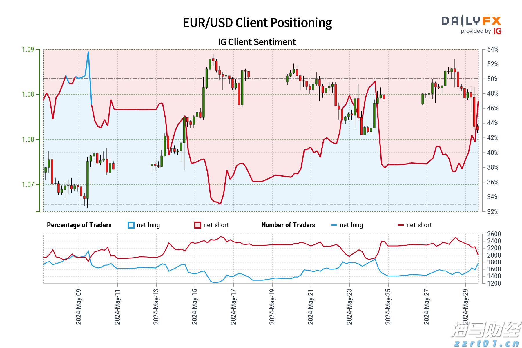 “省超”正式开赛!珠海聚杰31日对阵汕头抽象