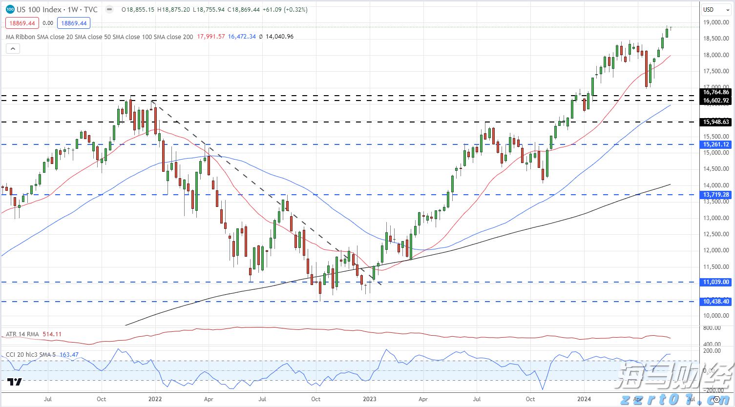 脏贝壳是“洋垃圾”？珍珠商行进口10余吨贝壳被罚50万