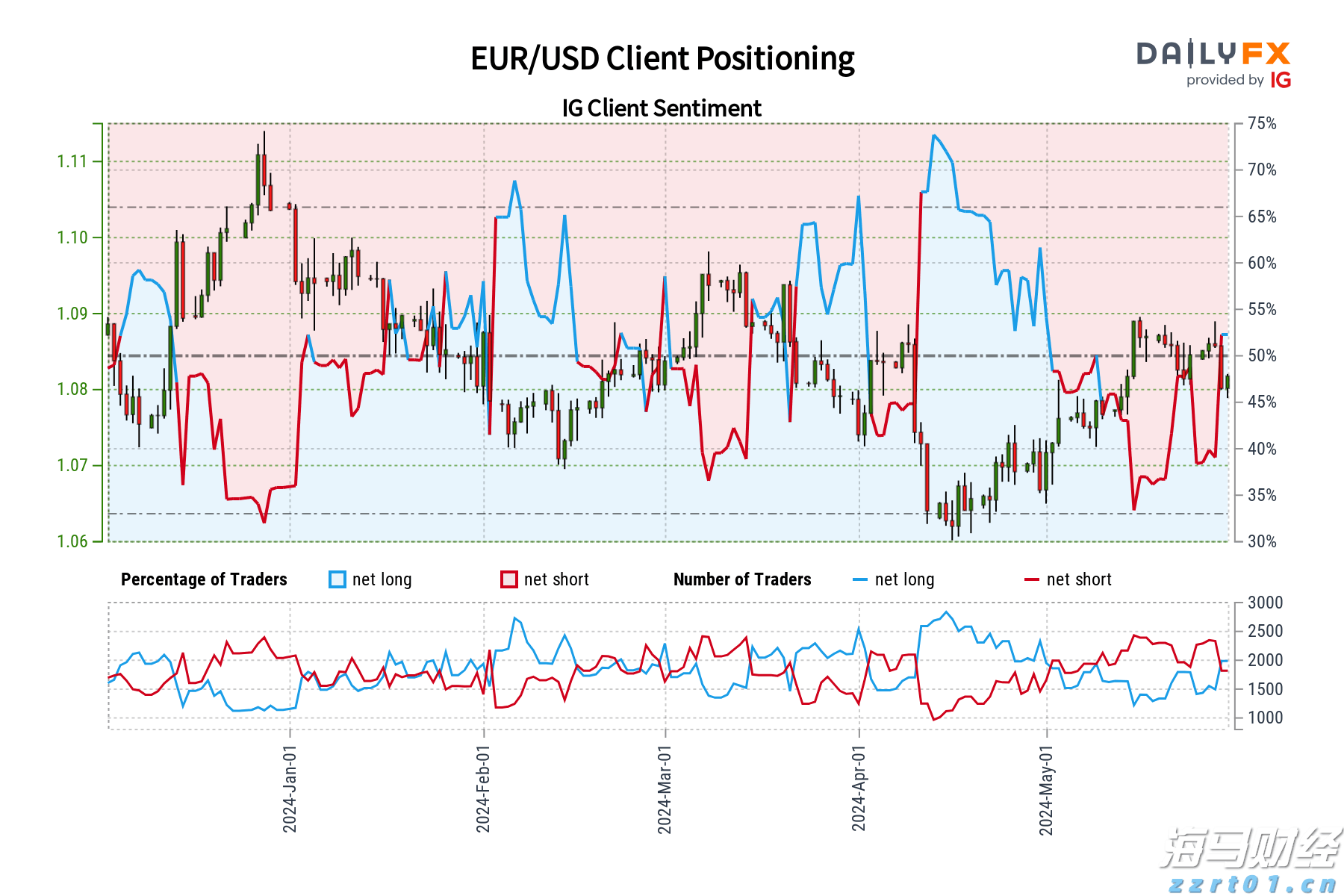 大连涉107亿余元非法集资案宣判