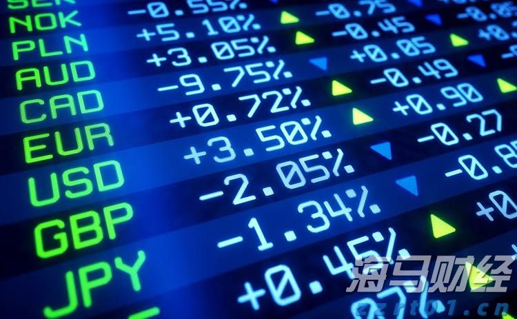 7月份全球制造业偏弱，亚洲制造业保持扩张