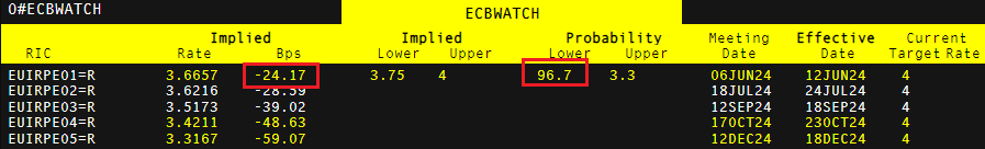 查收！河北市场监管领域最新管理办法