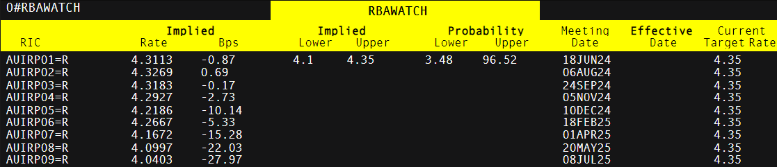乐信(LX.US)发布2025年第二季度财报，营收达35.9亿元，利润连续5个季度增长，消费场景交易显著提升