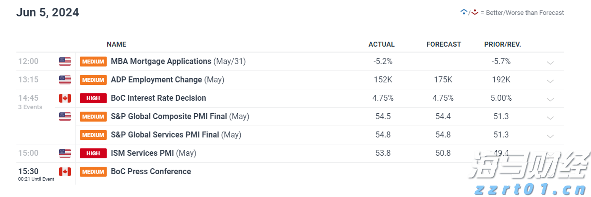乐信(LX.US)发布2025年第二季度财报，营收达35.9亿元，利润连续5个季度增长，消费场景交易显著提升
