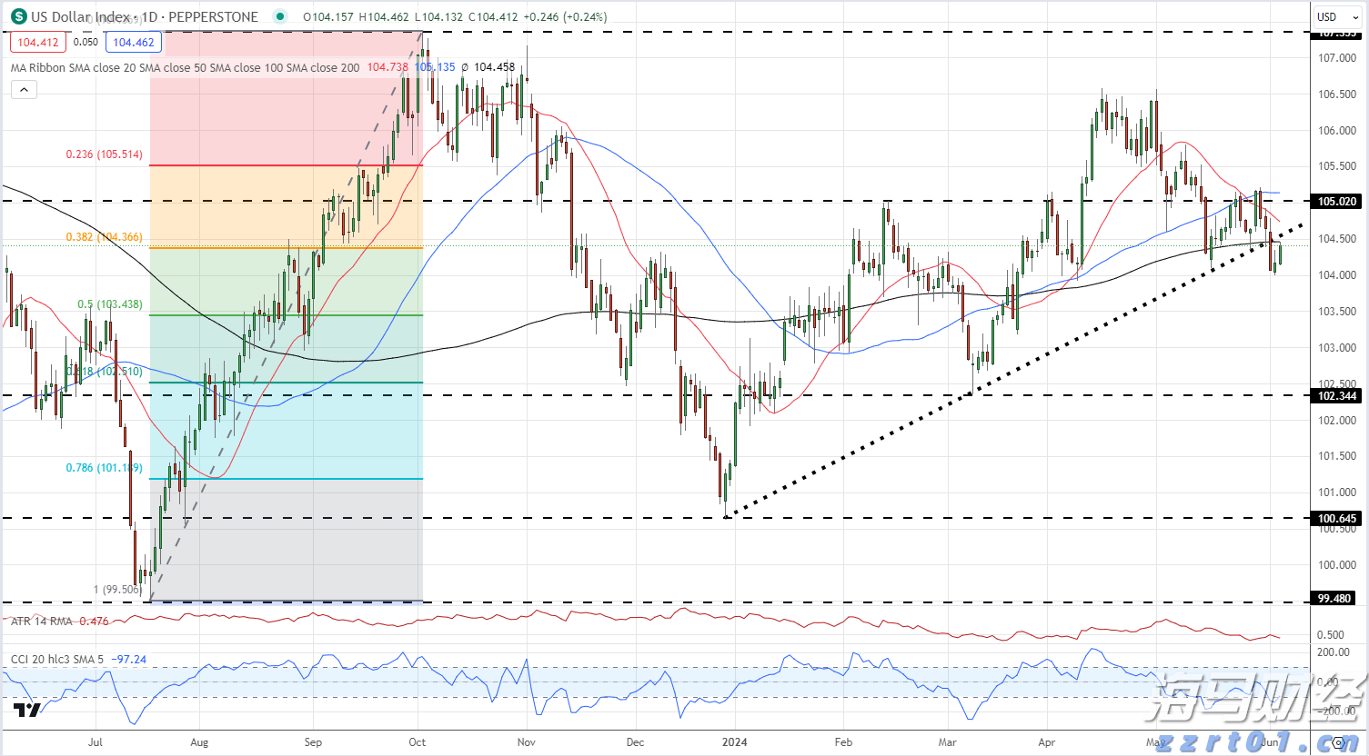 辽宁省市场监管局积极推进在线纠纷解决机制建设 切实维护广大消费者合法权益