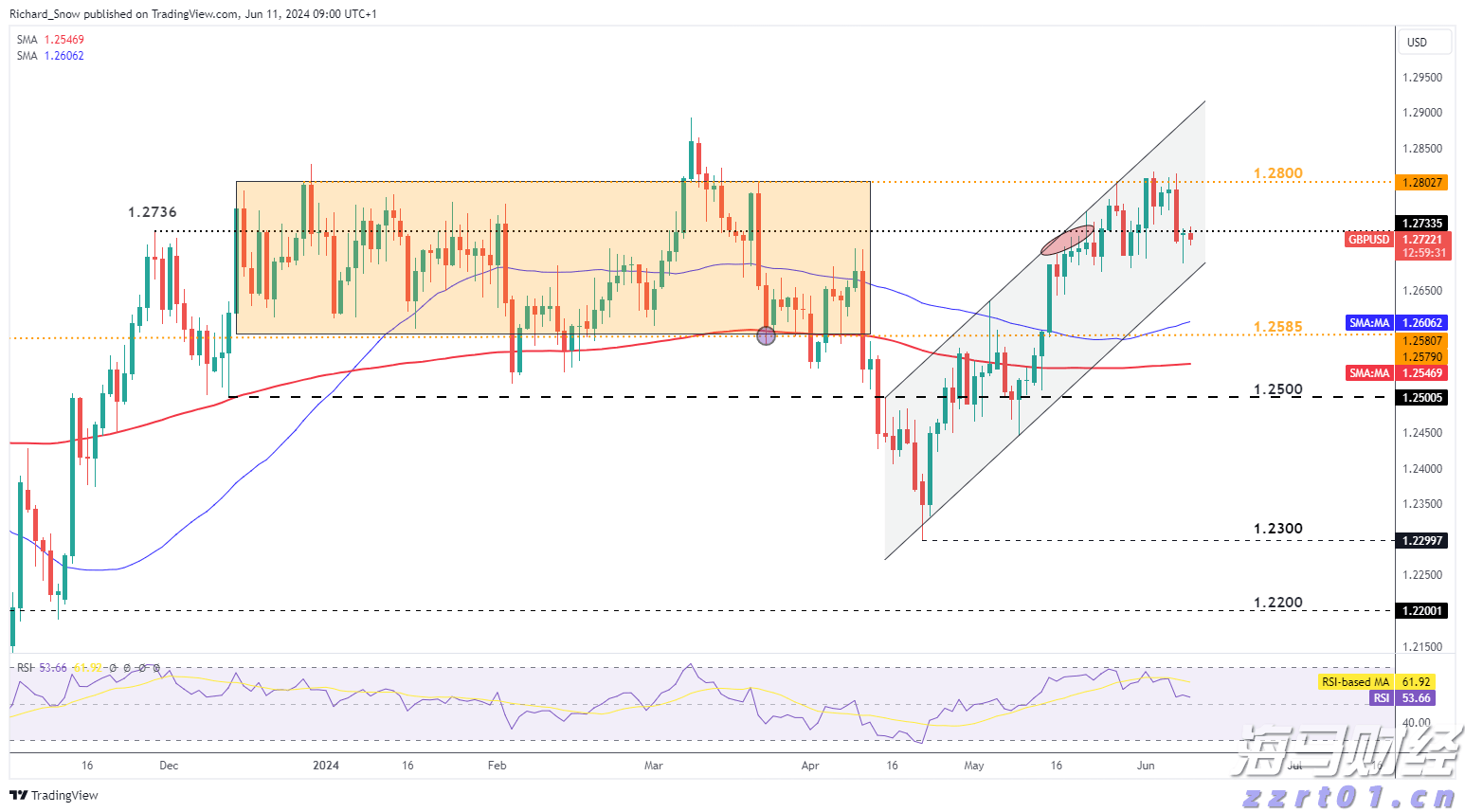智影｜绽放十五运会，珠海准备好了！