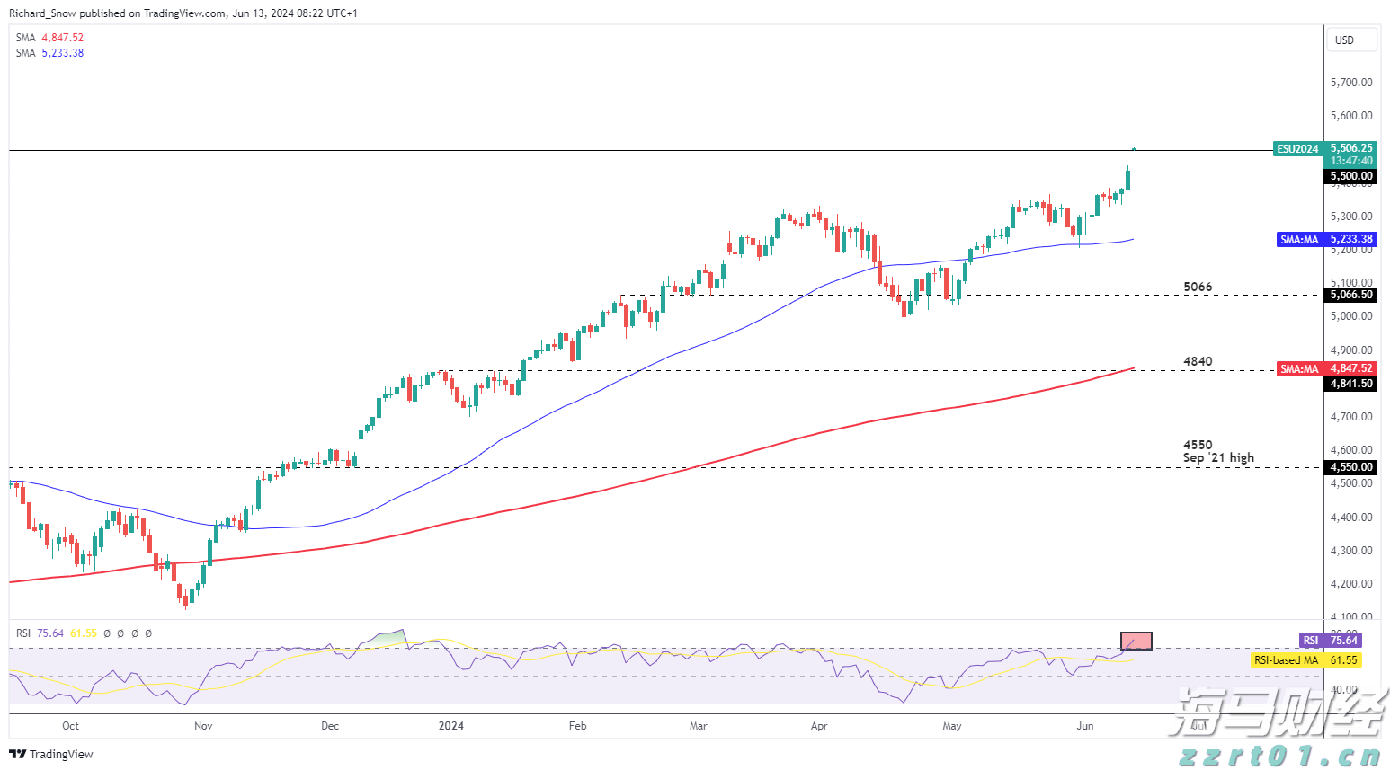 新股前瞻|挚达科技:三年亏损超3亿、负债率高达900%,充电桩领先企业“三递表”