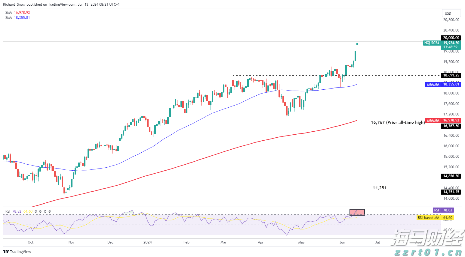 新股前瞻|挚达科技:三年亏损超3亿、负债率高达900%,充电桩领先企业“三递表”