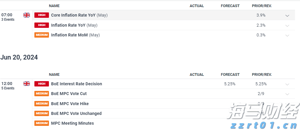 并购+挖人+重金投资 Meta(META.US)全力冲刺AI赛道