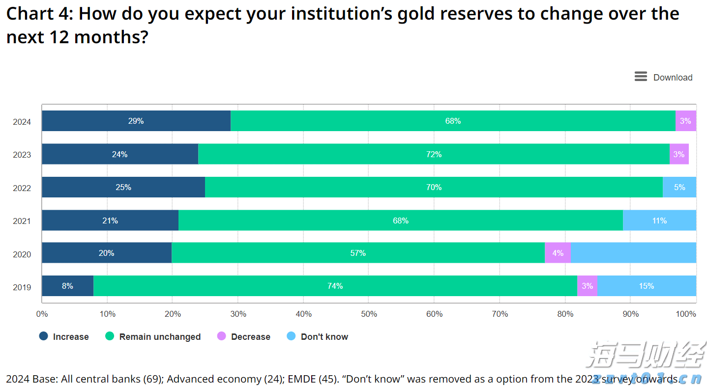 巴西糖减产预期上升 纽约原糖期货价格持续上涨