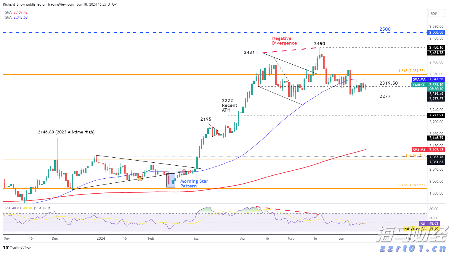 巴西糖减产预期上升 纽约原糖期货价格持续上涨