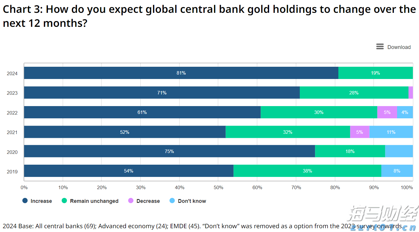 巴西糖减产预期上升 纽约原糖期货价格持续上涨