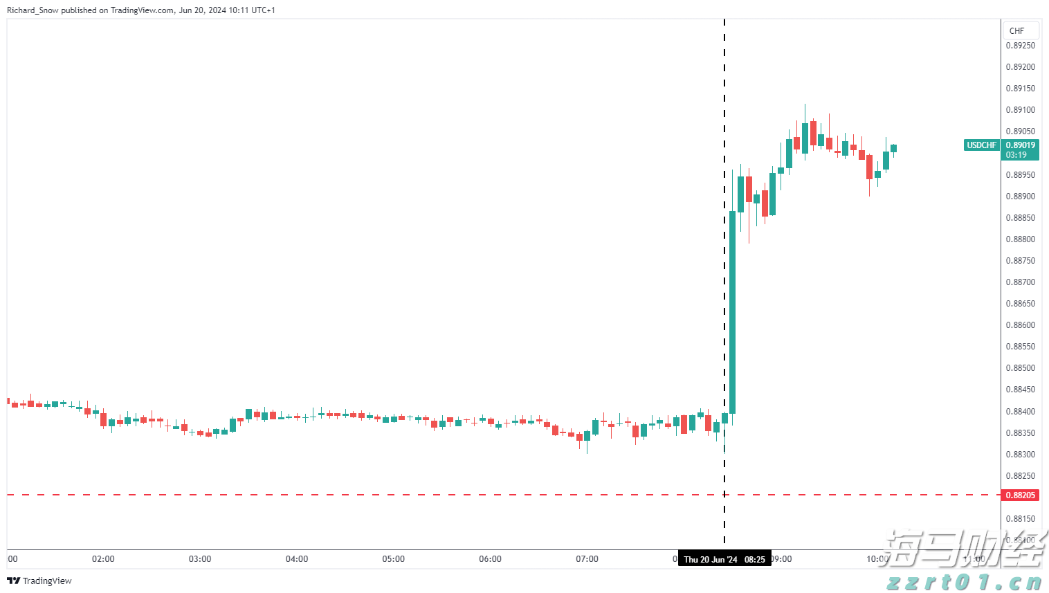 多名“湛将”代表广东队参赛