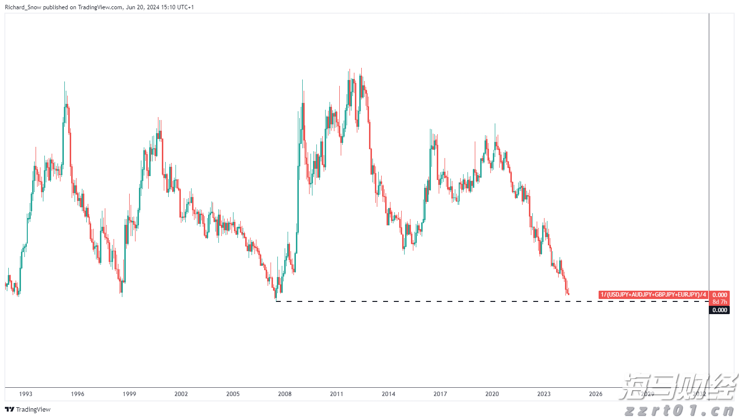 河北唐山打造消费维权“便民圈”