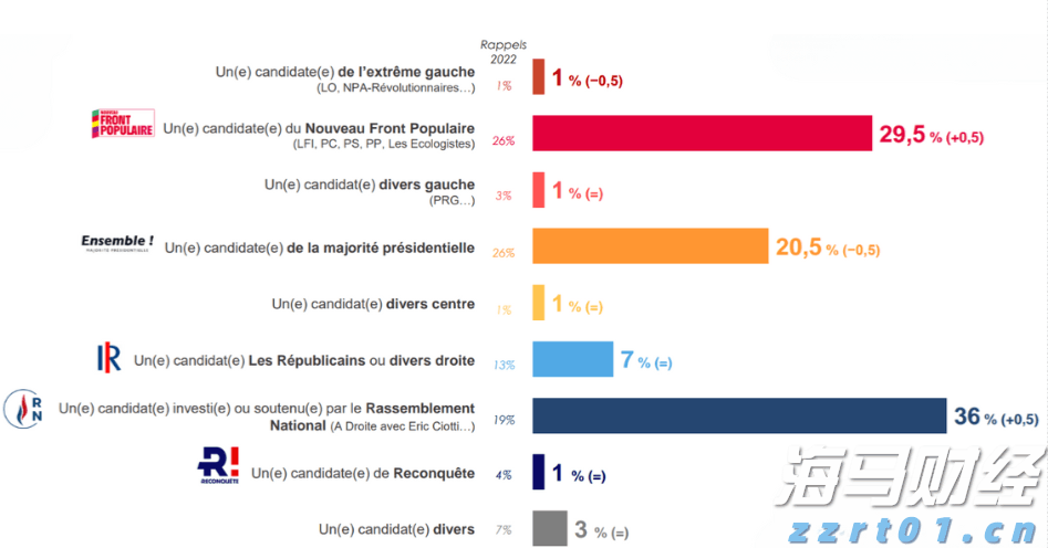 湛江一中田径队获4金2银4铜