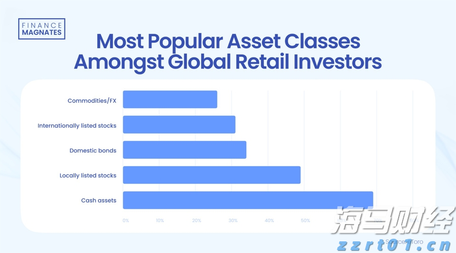 今晚下调油价！加满一箱油能少花7元