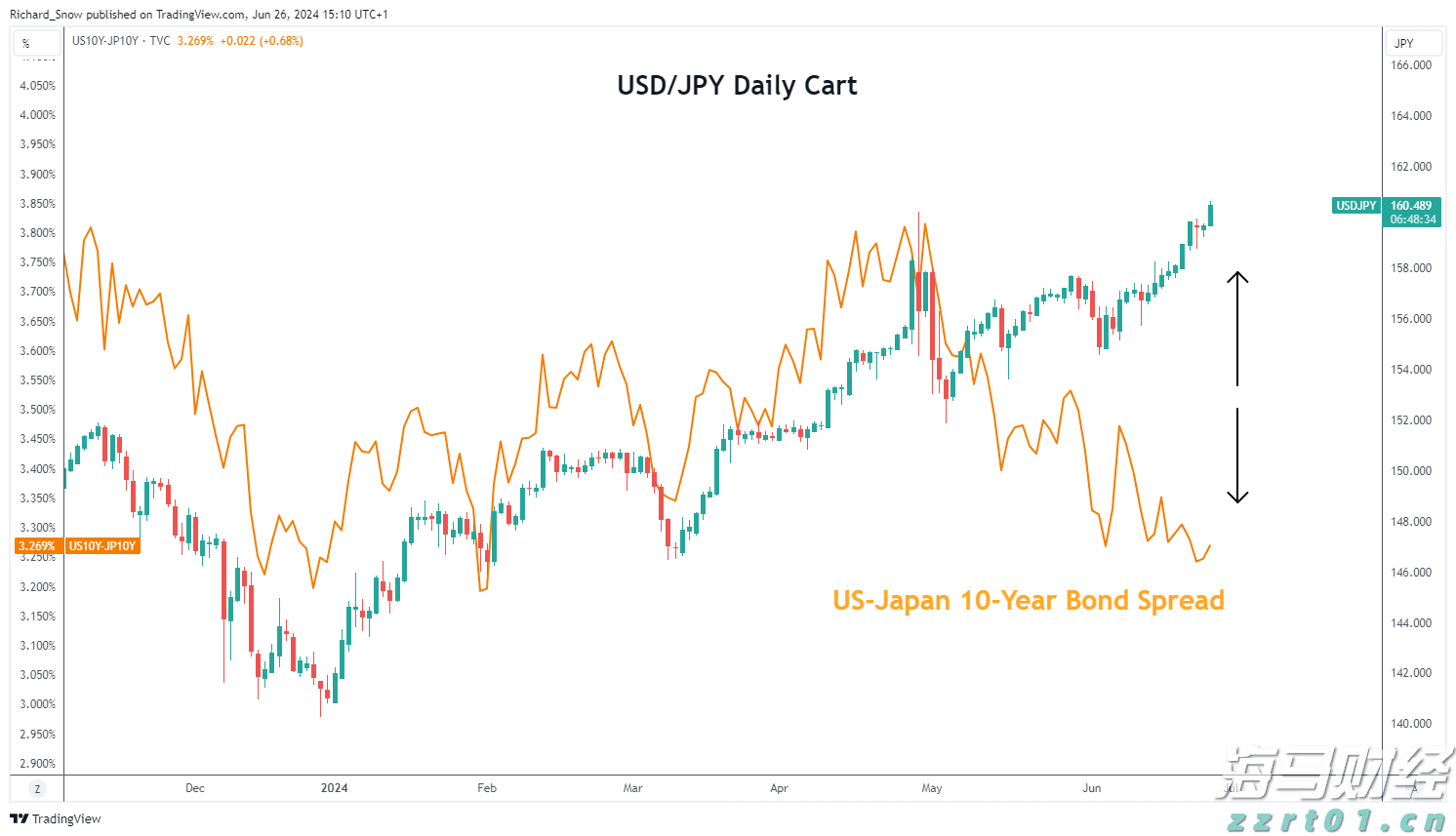 上半年全国退税消费额同比增长了95%！