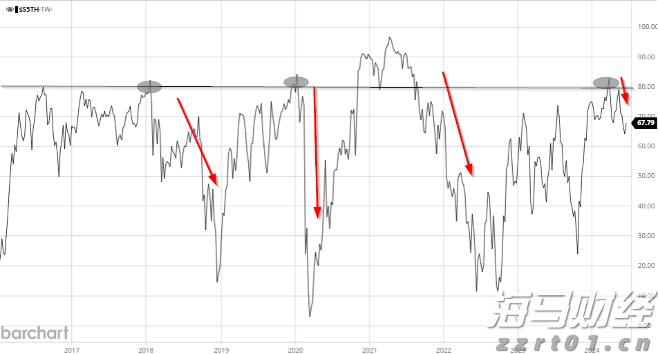 工商银行马鞍山分行举办“青春筑梦 奋斗有我”青年员工座谈会