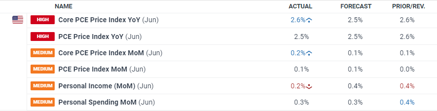 贵港抽水蓄能电站花果山隧道全线贯通