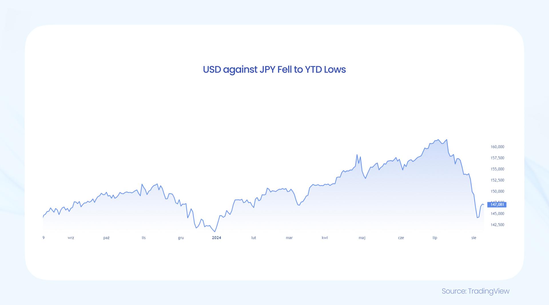 USPS打击非法电子烟交易 激荡百亿市场 传统烟草巨头受益
