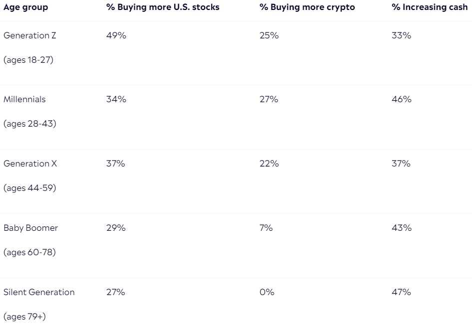 隔夜美股 | 美联储维持利率不变 三大指数涨跌不一 英伟达(NVDA.US)上涨2.14%