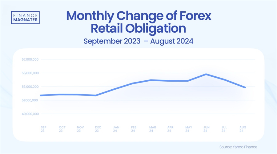 新股消息 | 正品控股递交港交所上市申请，预计2024年在香港保健补充品零售市场中占据领先地位
