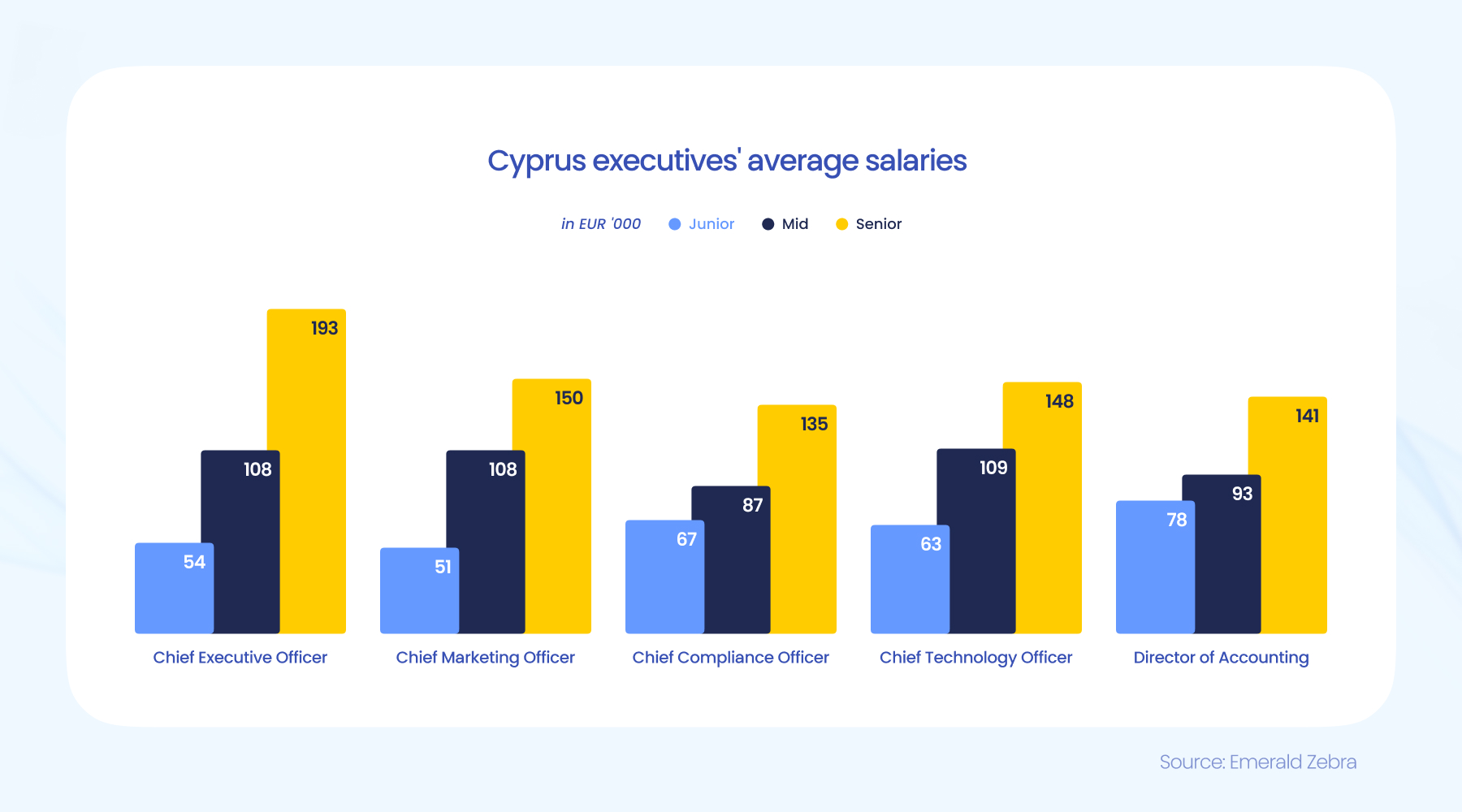市领导到平南县走访慰问党员并开展调研