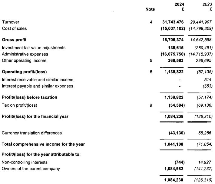 市领导到平南县走访慰问党员并开展调研