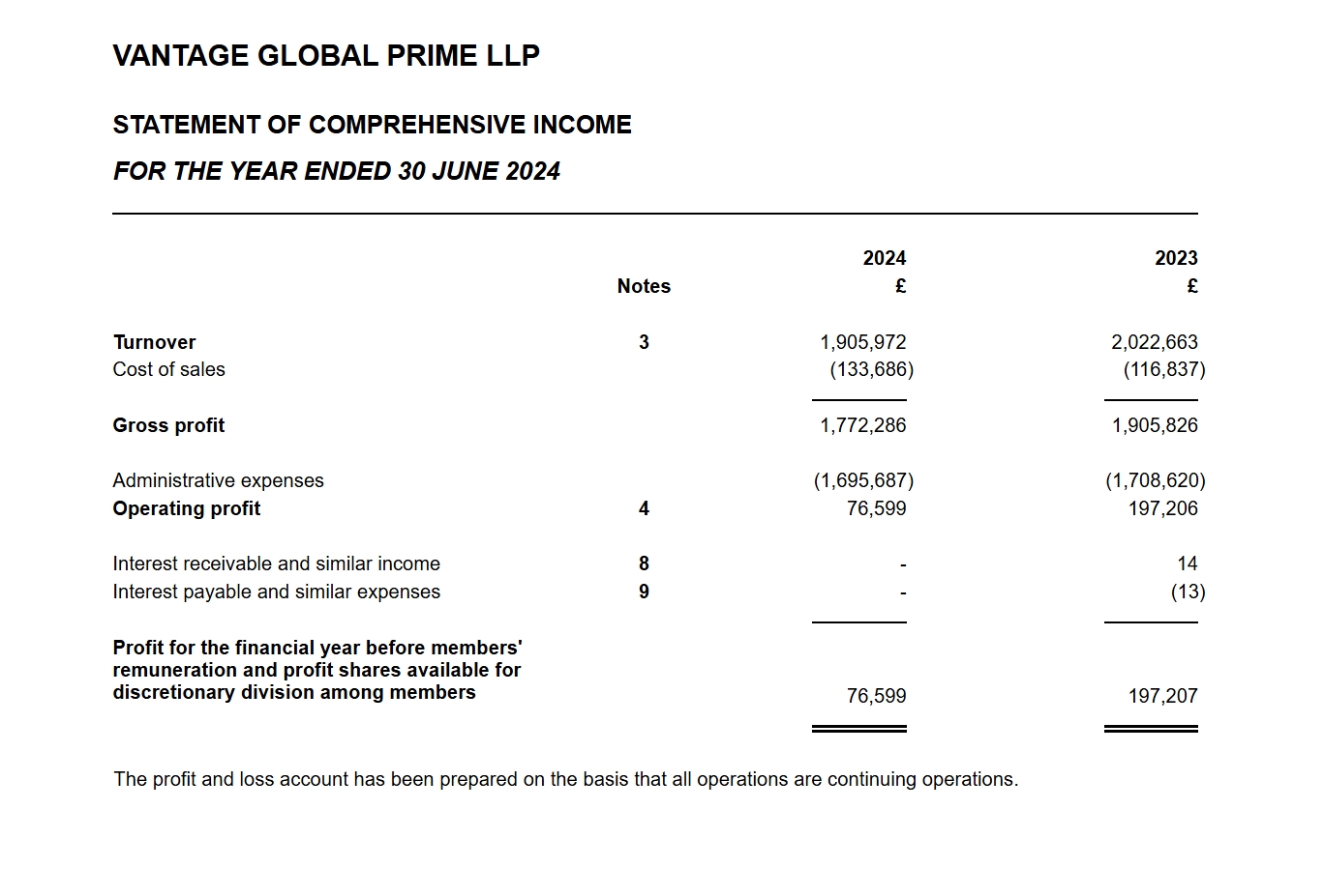 我市一季度住房消费提取稳定增长