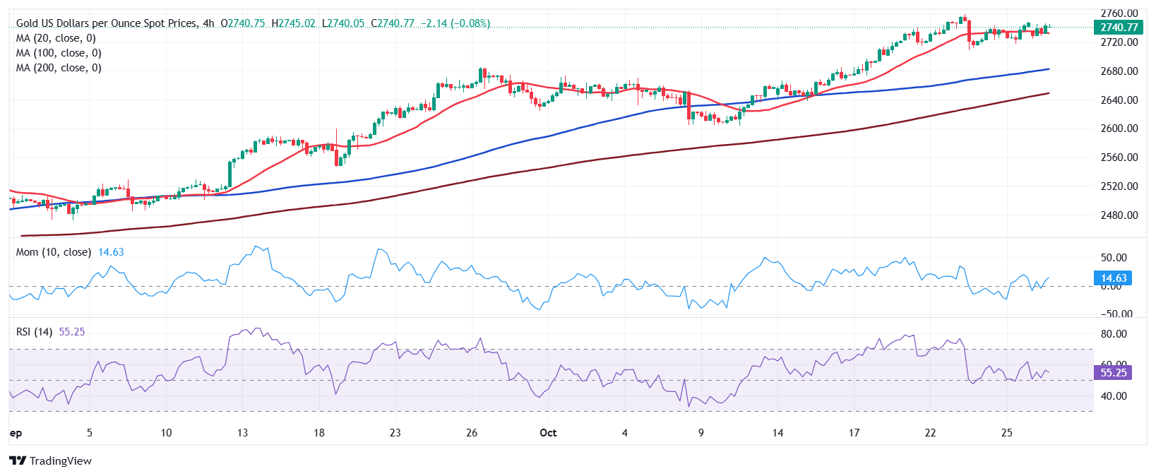 “空中的士”商业化倒计时！Joby(JOBY.US)五架飞机2026年冲刺FAA终审