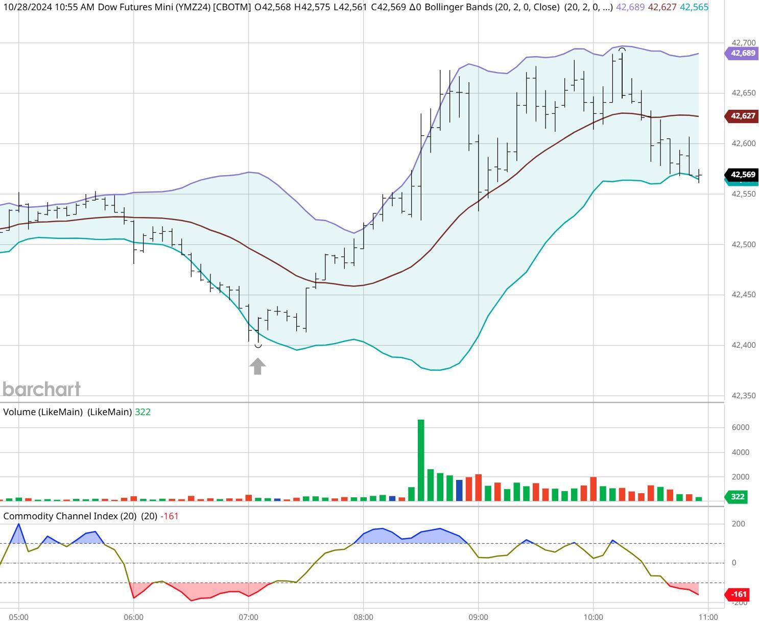 贵州召开药械生产经营企业行政约谈指导会