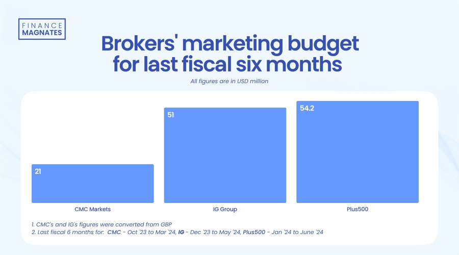 群智咨询:高性能小平板市场崛起 预计2025年全球出货量达460万台
