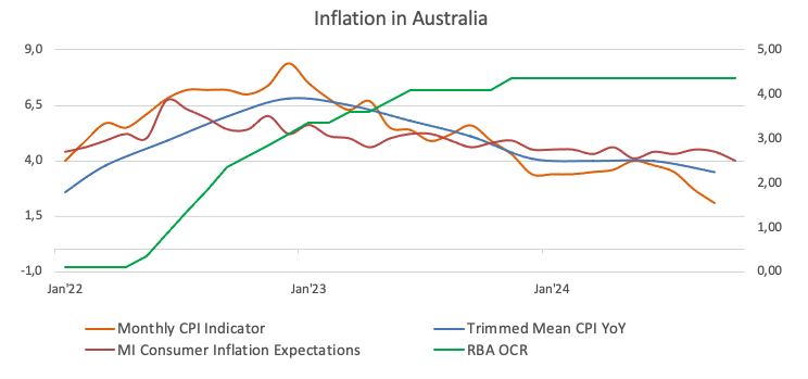 四川探索建立食品安全“监检联动”工作长效机制