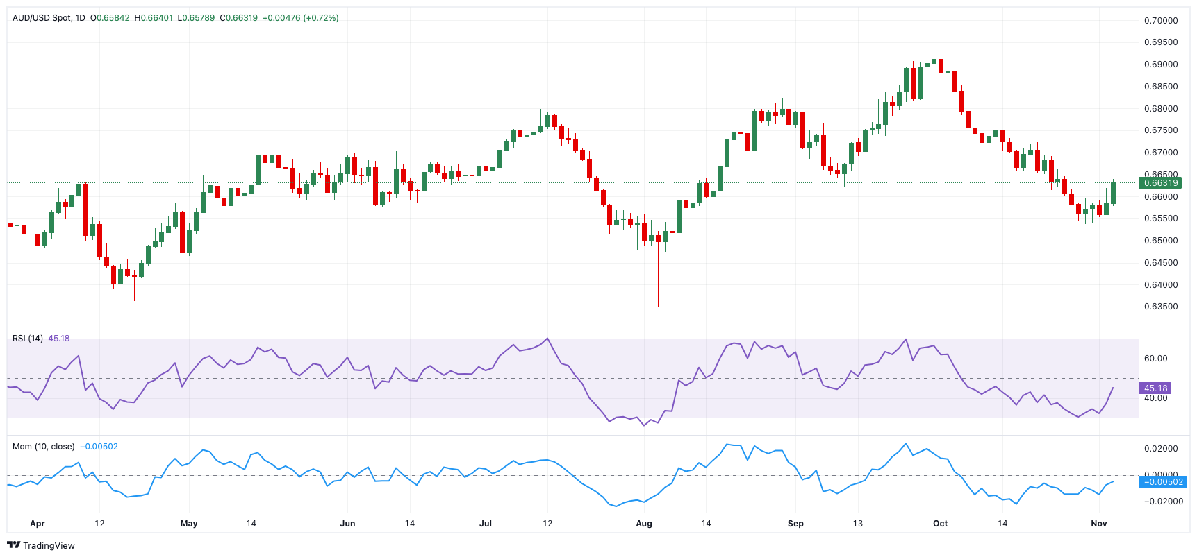 香港生力啤(00236)股价大幅上涨30%：盈利回暖，香港传统啤酒企业成功破局?