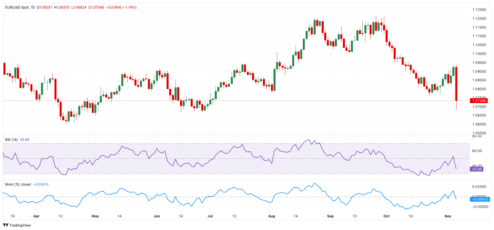 万亿美元AI狂欢的另一面:Wix/Adobe股价暴跌30% 美银列26家高危企业平均跑输大盘22%