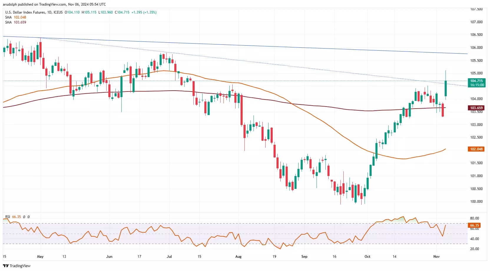 高一学子寄情加油视频，助力高三考生逐梦高考