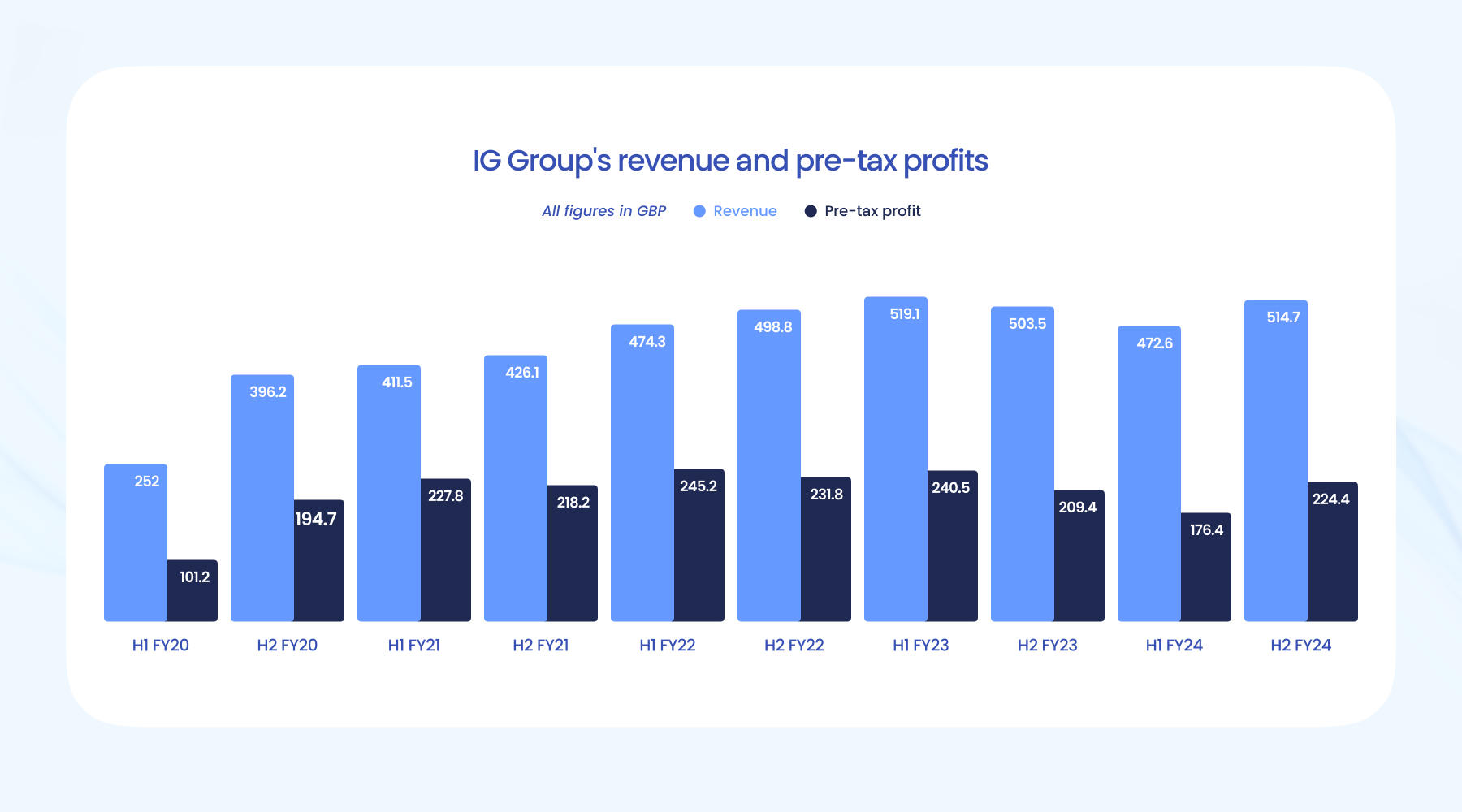 “五一”假期我市消费热力十足